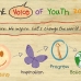 The voice of youth 2010