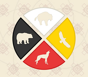 International Day of the World’s Indigenous People 